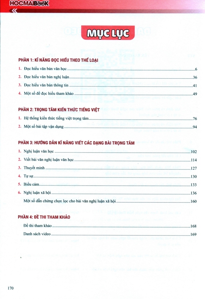 BỨT PHÁ 9+ ĐIỂM THI VÀO LỚP 10 MÔN NGỮ VĂN (Cập nhật theo Chương trình GDPT mới)